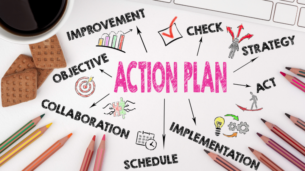 A photograph of an action plan as part of a workplace mapping exercise.